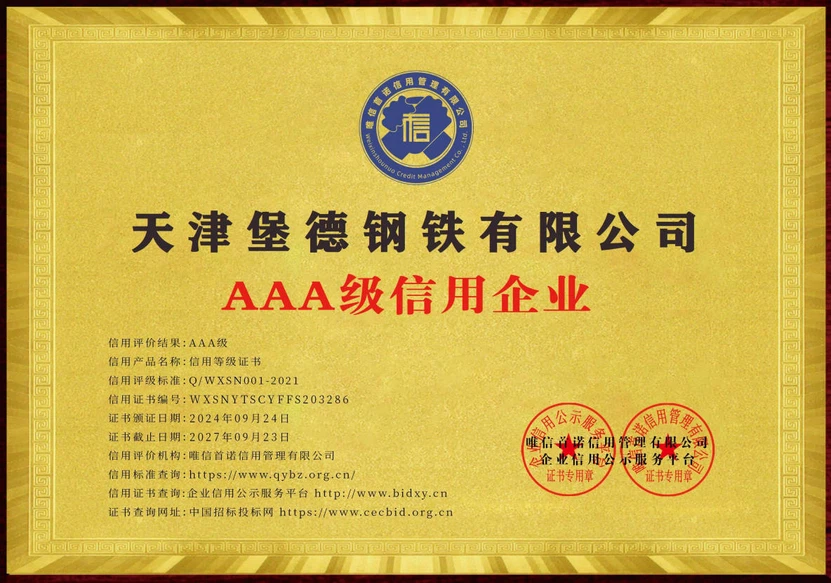 AAA Enterprise credit rating AAA Enterprise credit rating